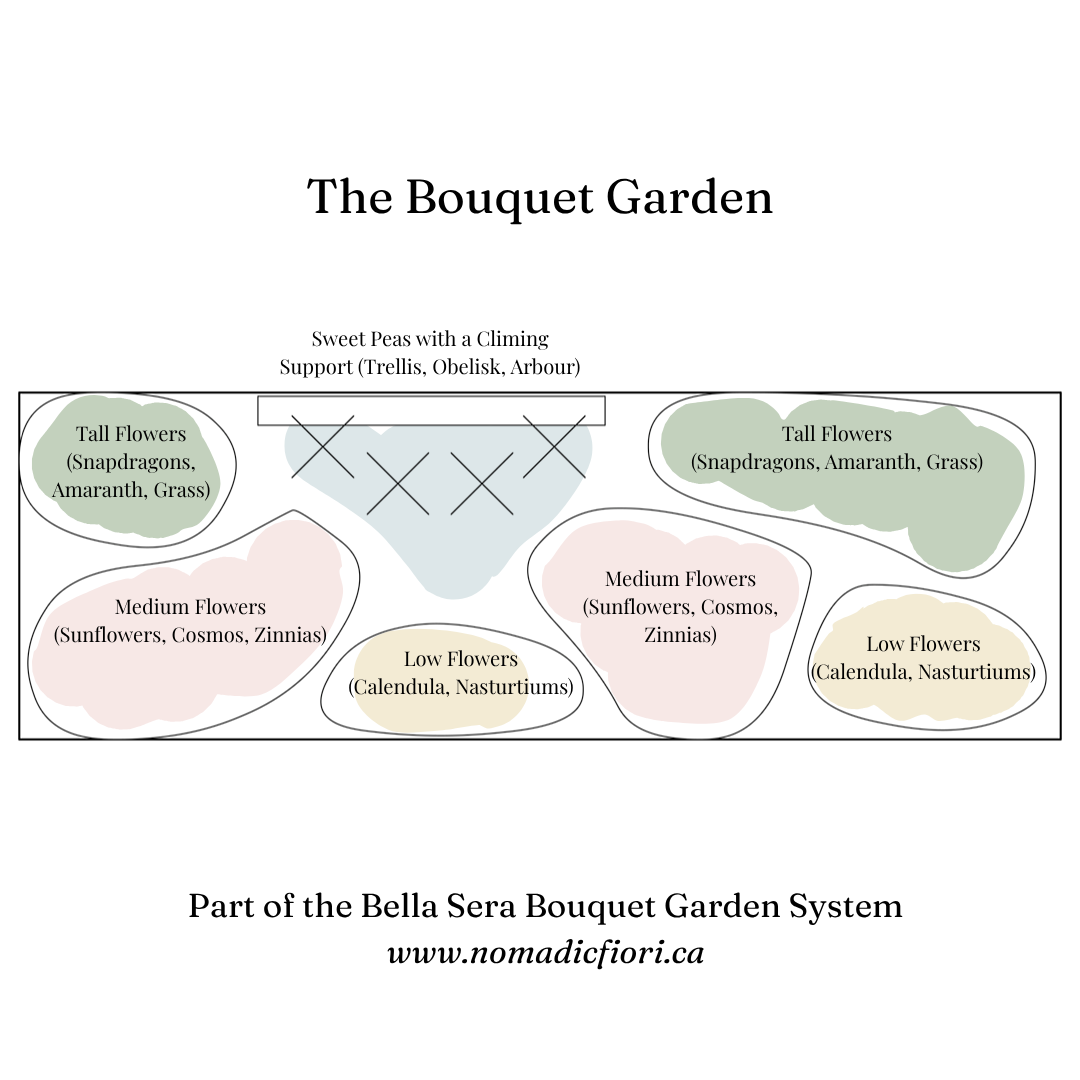 Bouquet Garden Seed Mix