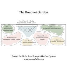 Bouquet Garden Seed Mix